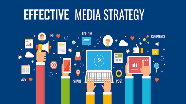 Effective Media Strategy