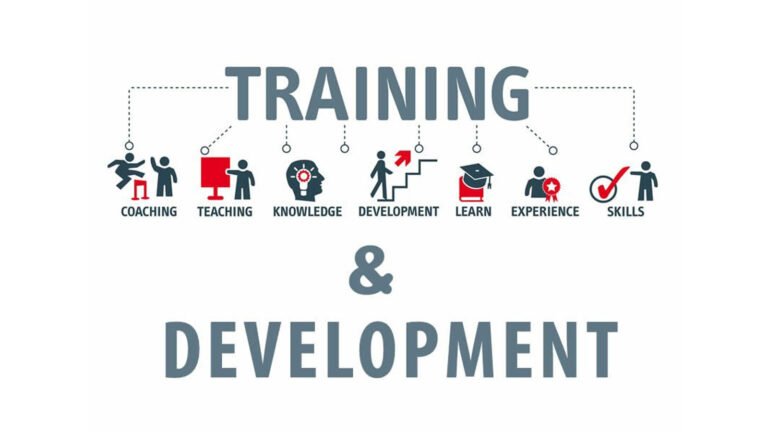 Importance of Training in Advertising Industry